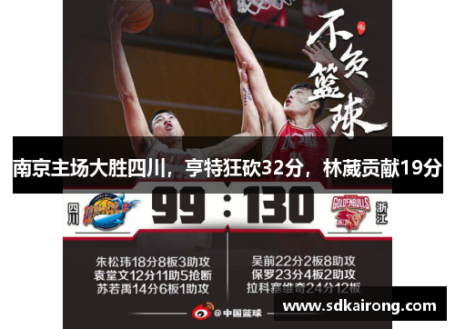 南京主场大胜四川，亨特狂砍32分，林葳贡献19分