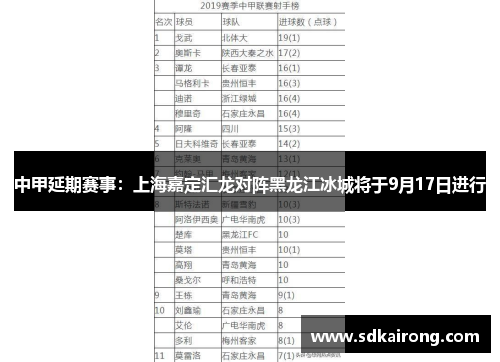 中甲延期赛事：上海嘉定汇龙对阵黑龙江冰城将于9月17日进行